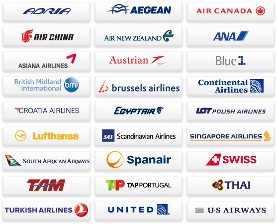 Liste des compagnies aériennes membre de Star Alliance